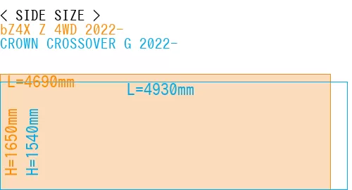 #bZ4X Z 4WD 2022- + CROWN CROSSOVER G 2022-
